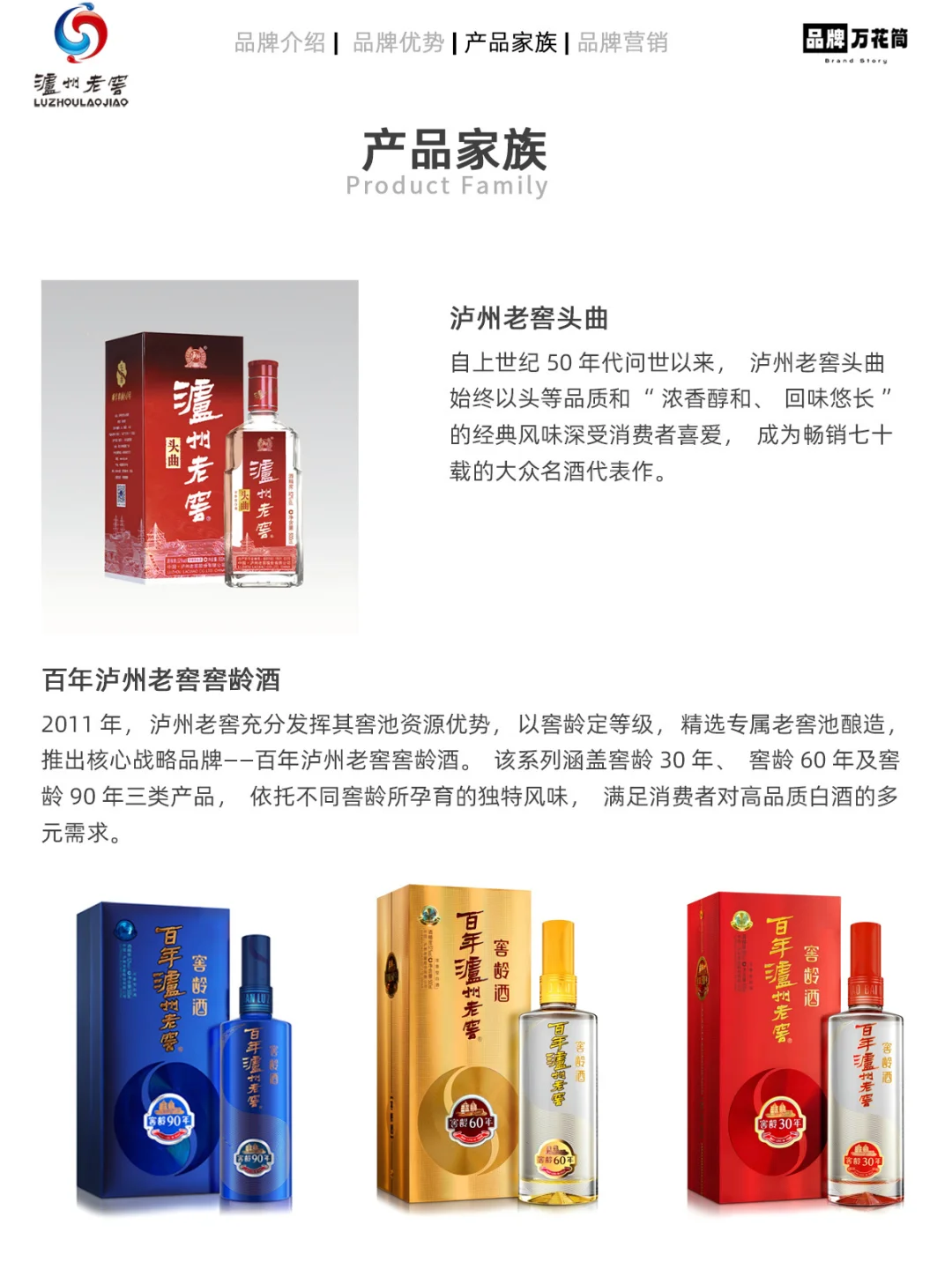 每天认识一个品牌：泸州老窖