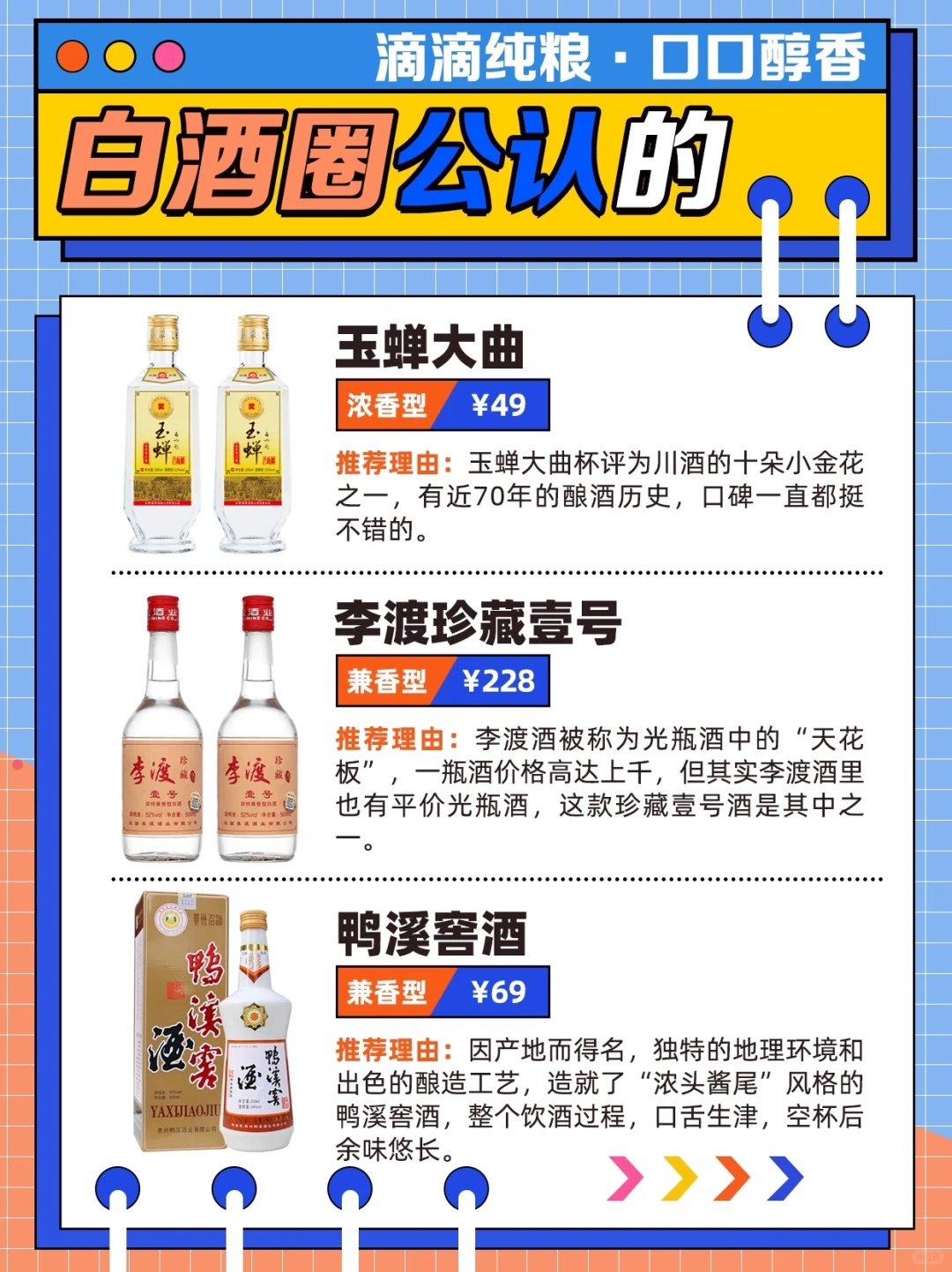 ?口粮酒之选，好喝还不贵，康康你喝过几款