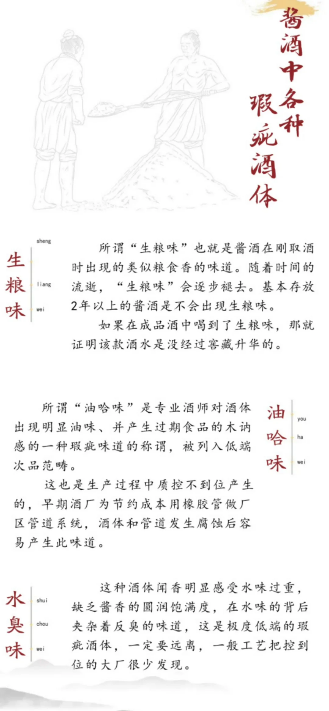 酱酒知识知多少