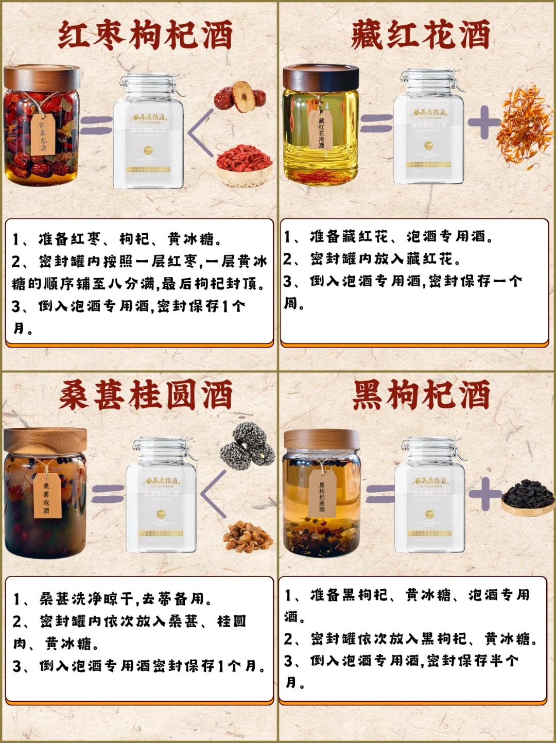 No.49每天认识一款酒|谷养康粮酒