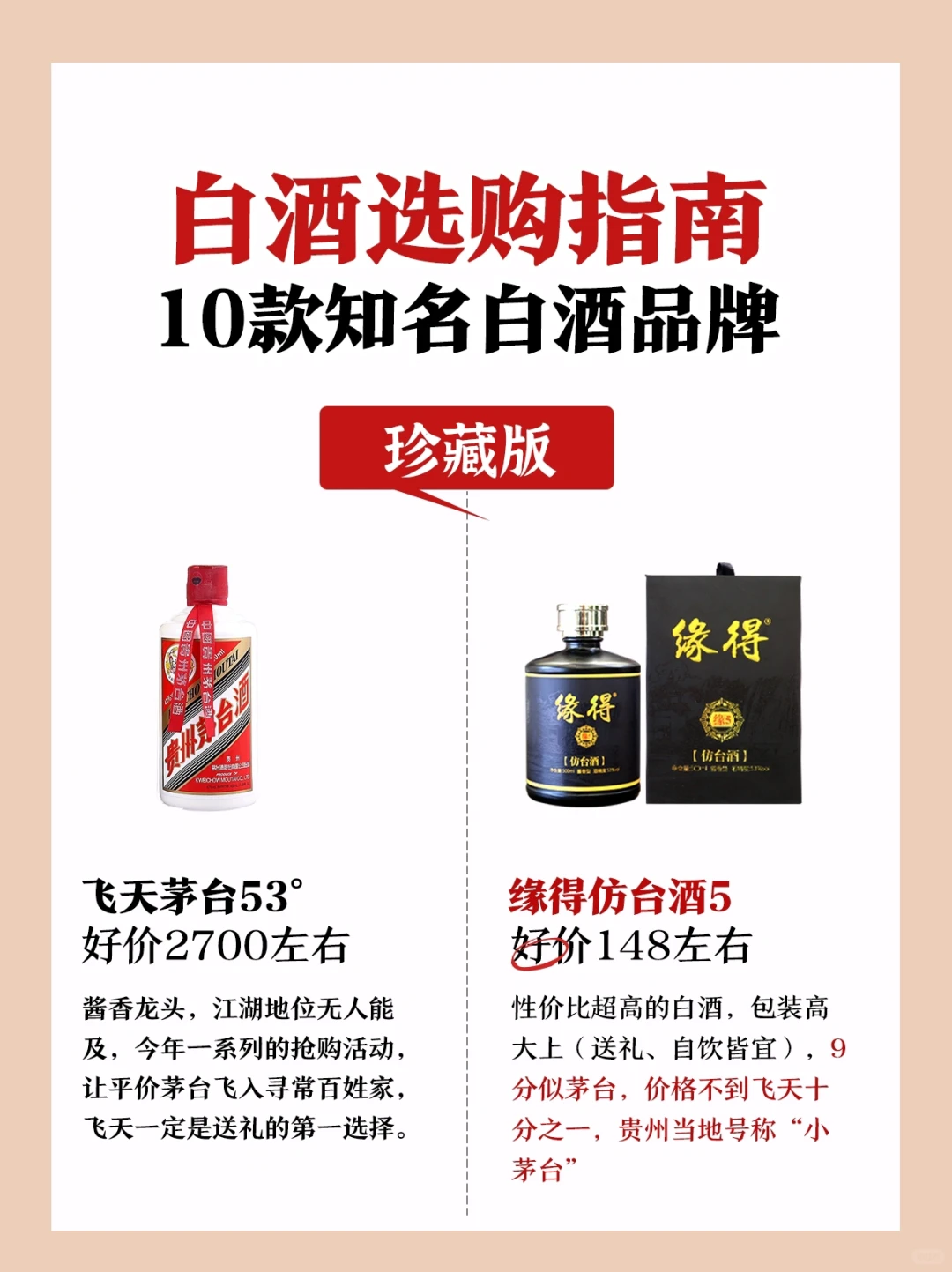 白酒选购指南（珍藏版）✅✅✅