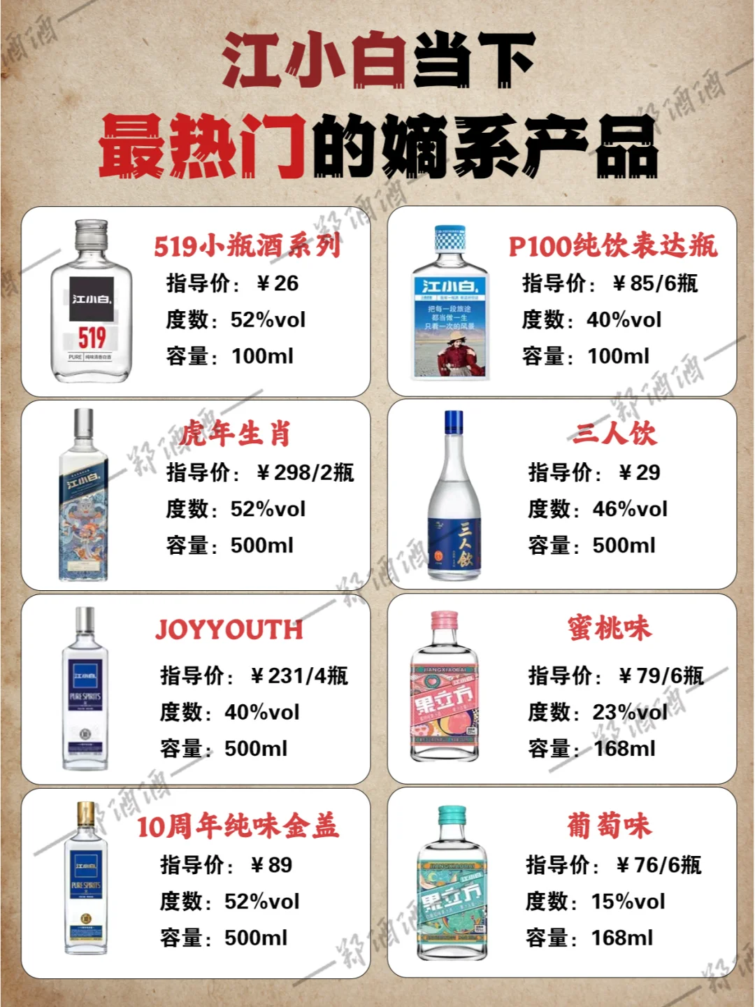白酒迷必看！揭秘各大品牌嫡系宝藏酒款