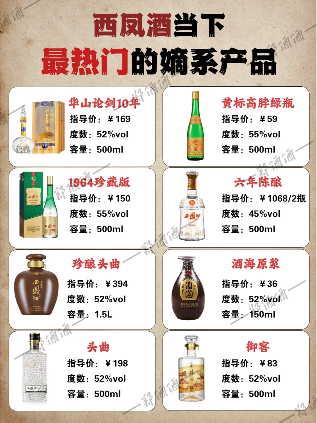 白酒迷必看！揭秘各大品牌嫡系宝藏酒款