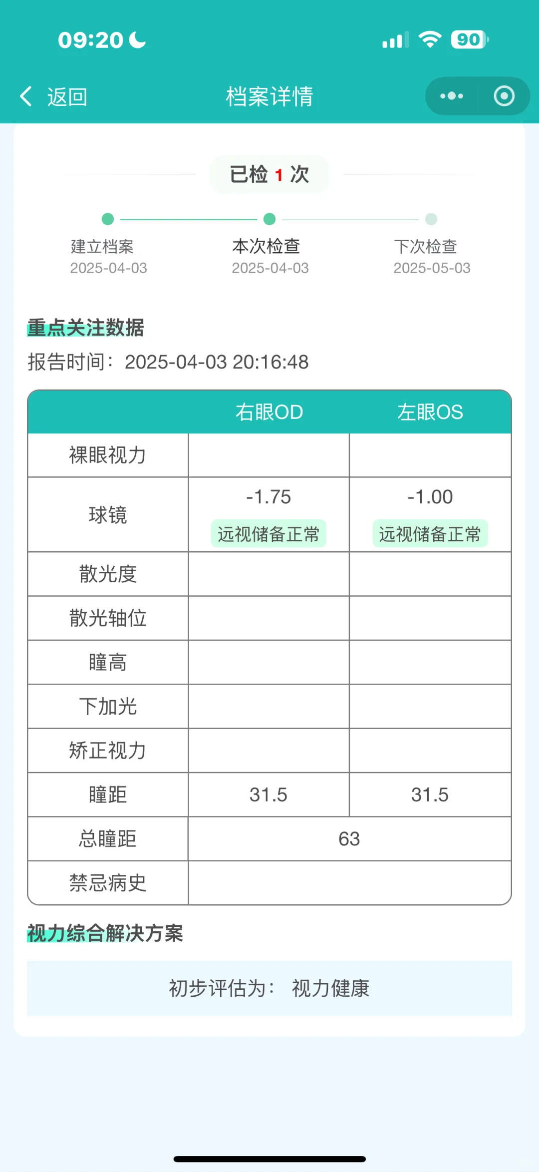看不懂的视力分析