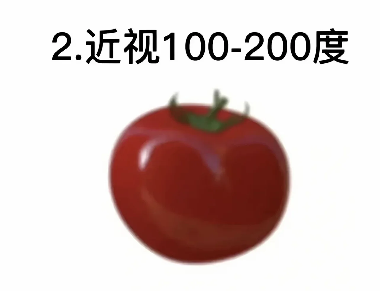 对照图片?看看你近视到什么程度了