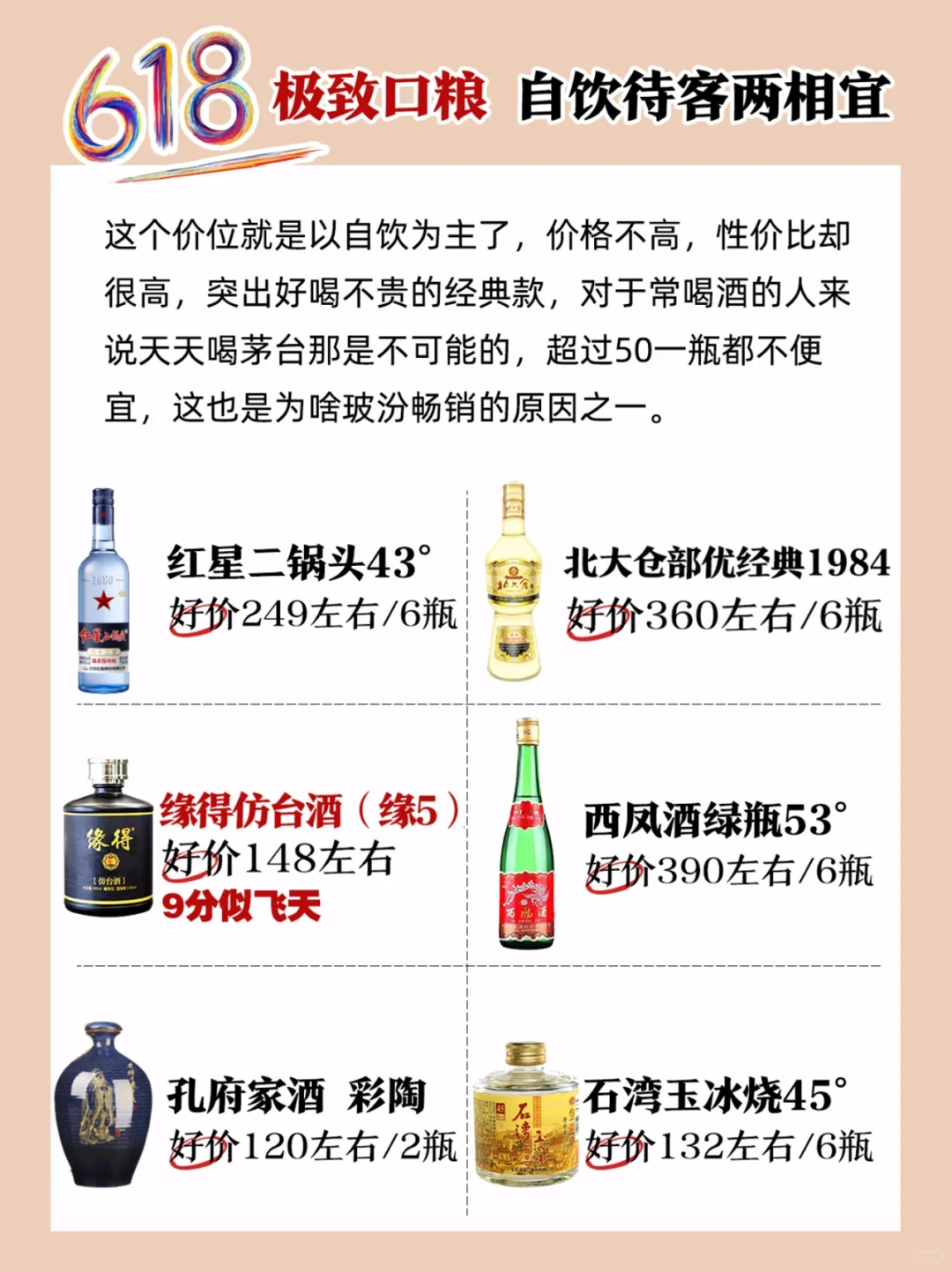 618 收藏这份白酒清单，聚会带酒送礼，备用✅
