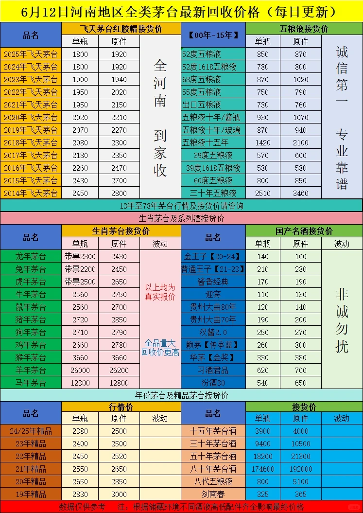 以上报价仅供参考。以实时行情为准。
