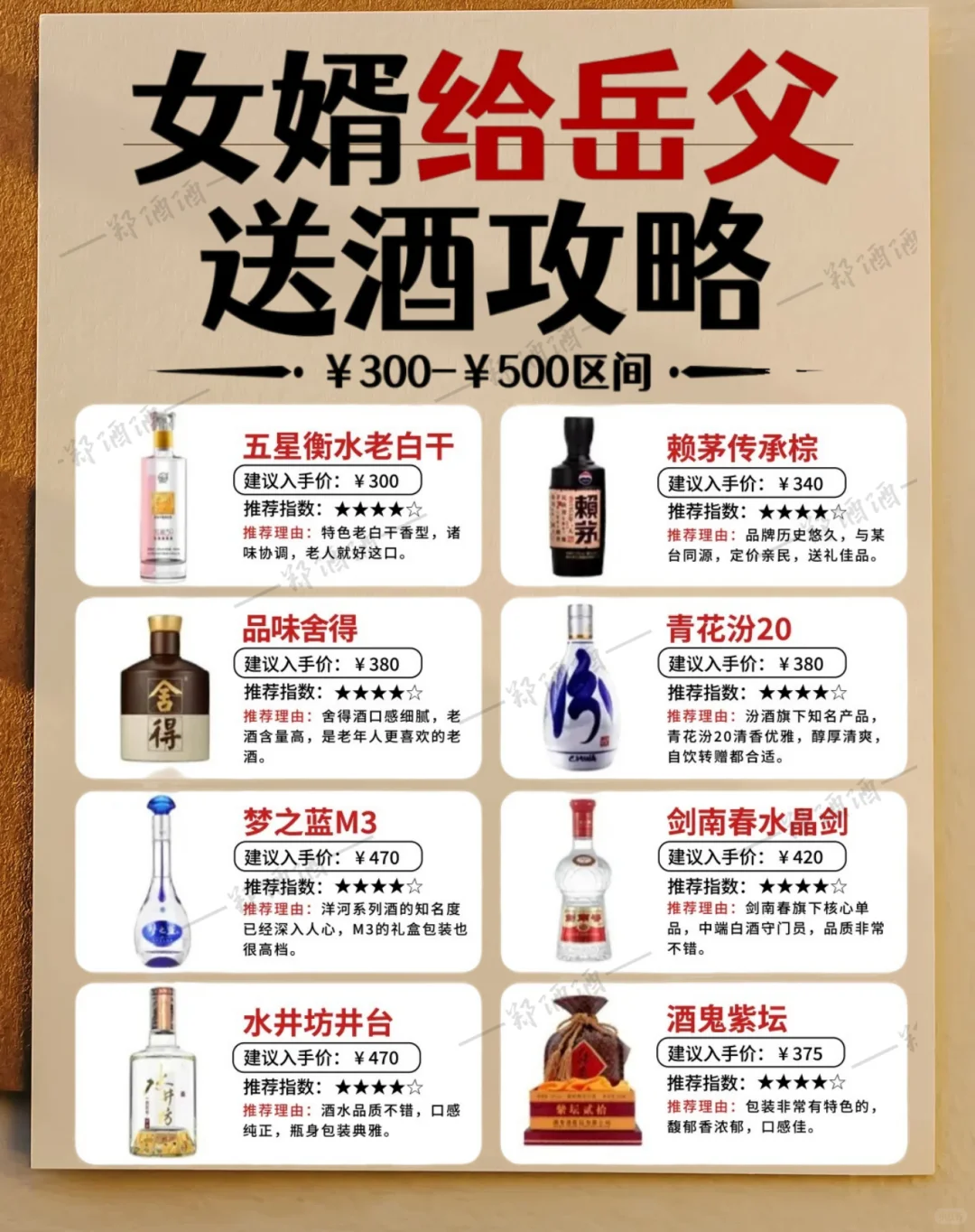 女婿送酒攻略?教你一瓶酒搞定岳父大人