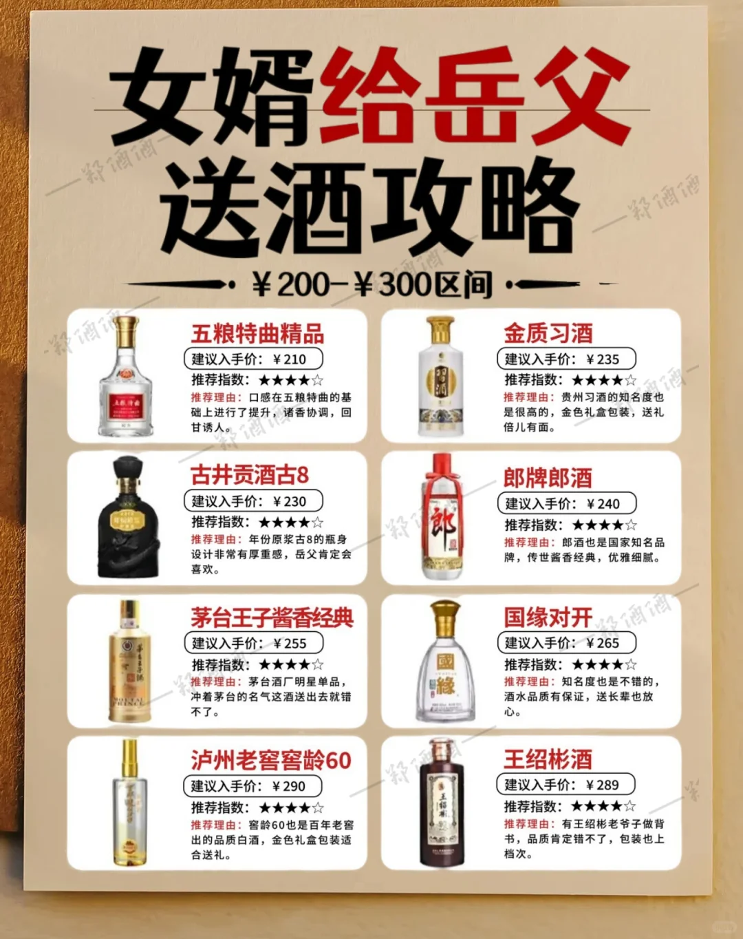 女婿送酒攻略?教你一瓶酒搞定岳父大人