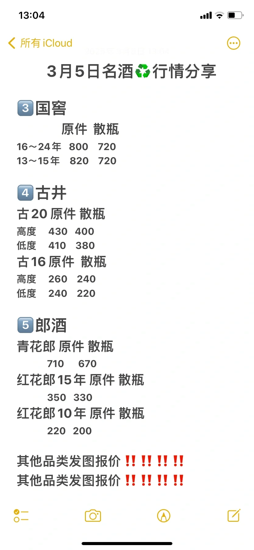 白酒行情价格每日更新