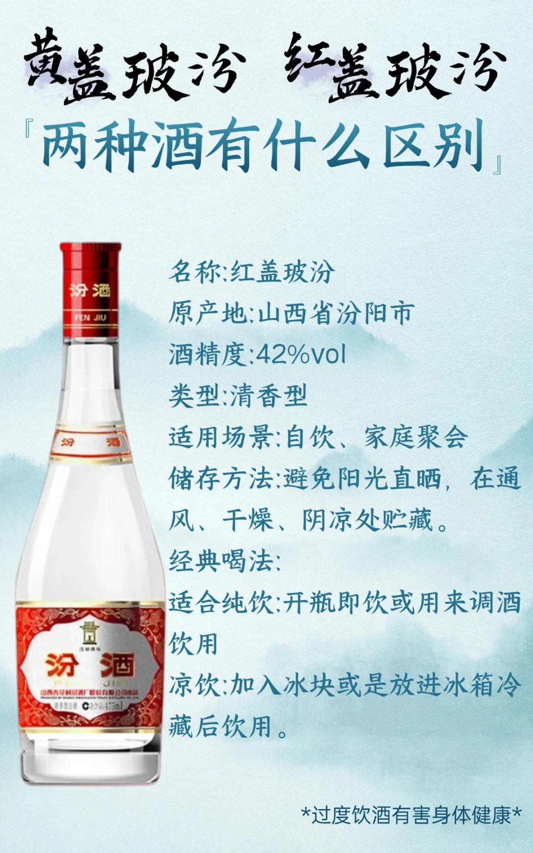 黄盖玻汾 vs 红盖玻汾，一文搞懂区别！