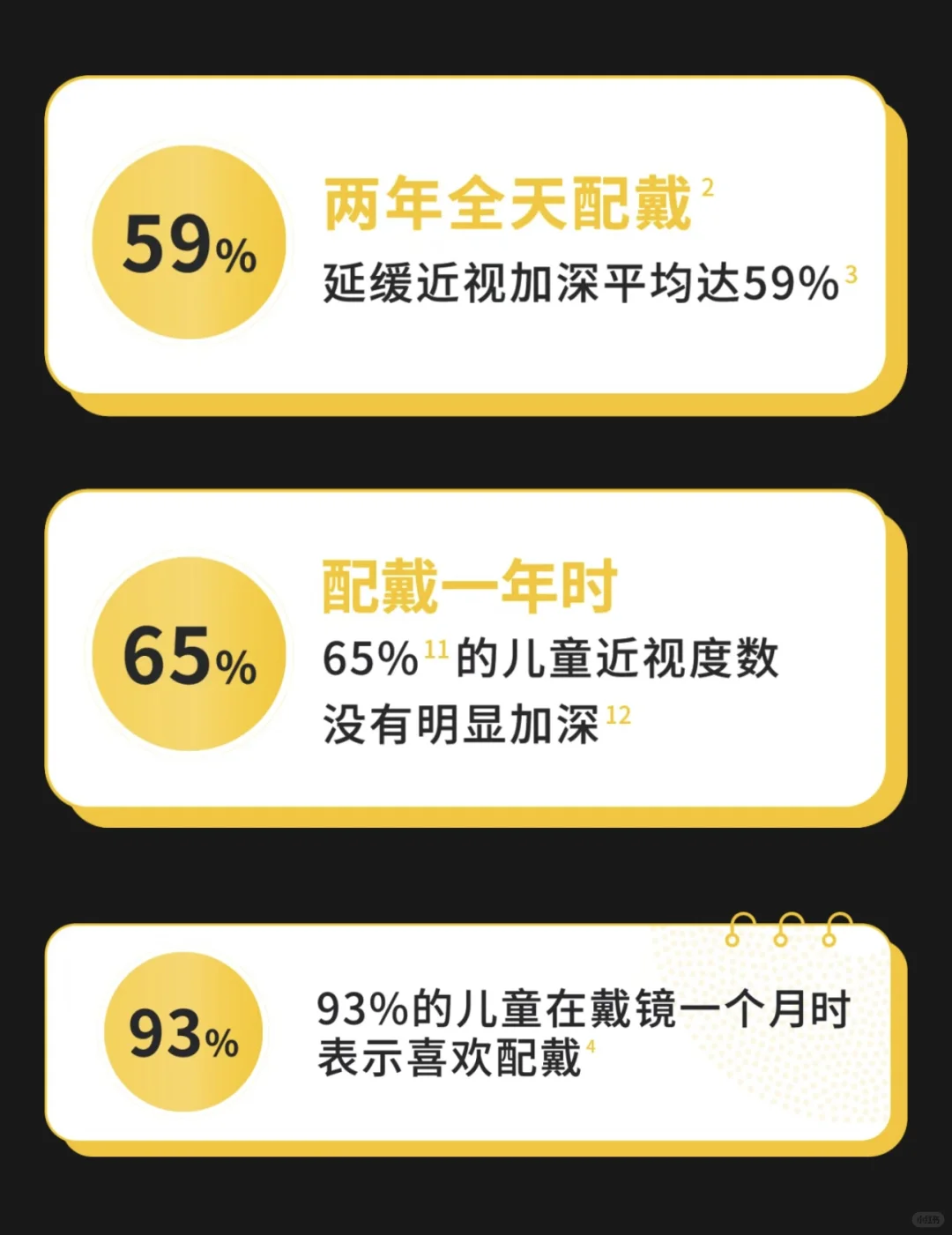 如何让孩子度数稳下来?