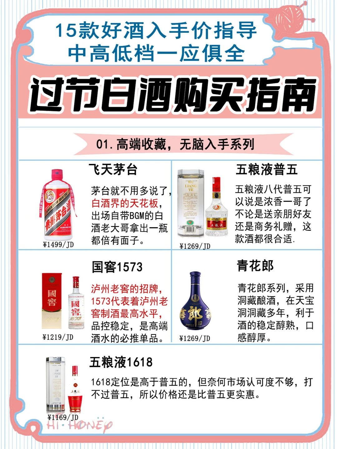 真的，别人选白酒购买指南就是全，收藏了！