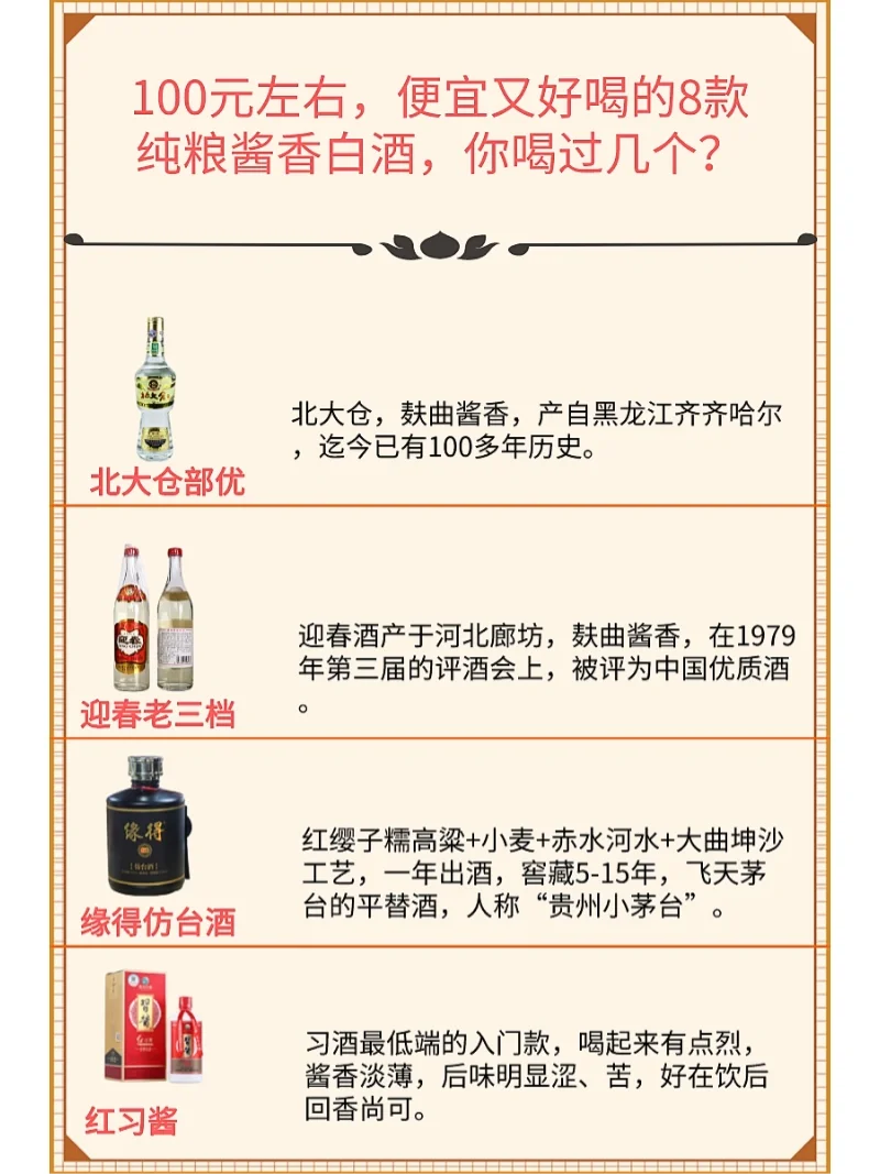 100元左右好喝不贵的8款纯粮酱香白酒✅✅✅