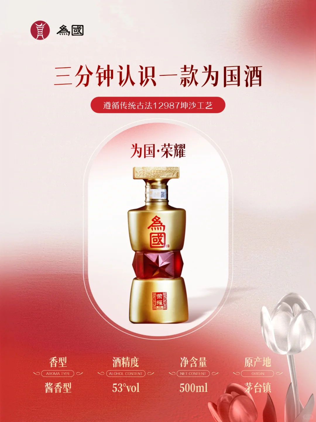 ?三分钟认识一款为国酒|为国·荣耀