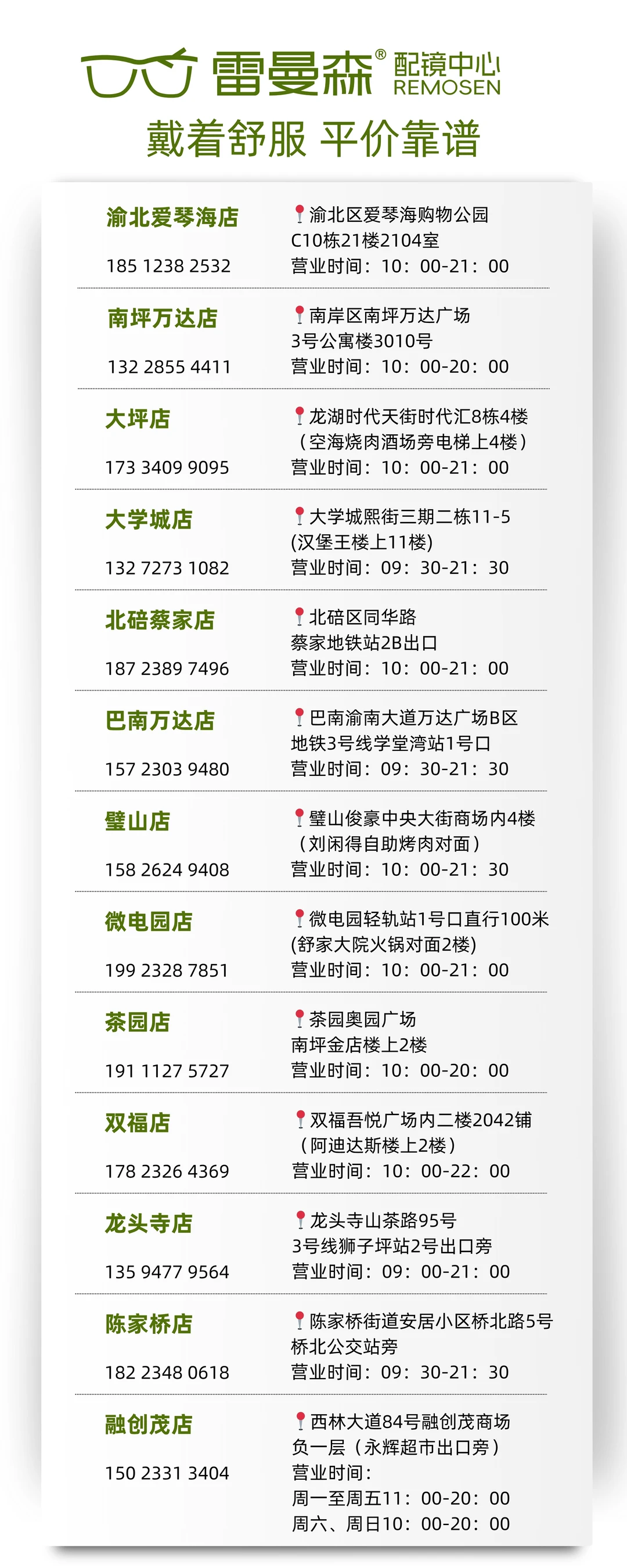 为什么度数低镜片边缘还更厚⁉️破案了‼️