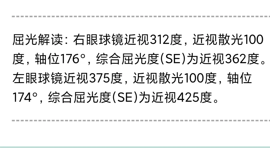 你们近视多少度啊，现在我涨了点，呜呜呜