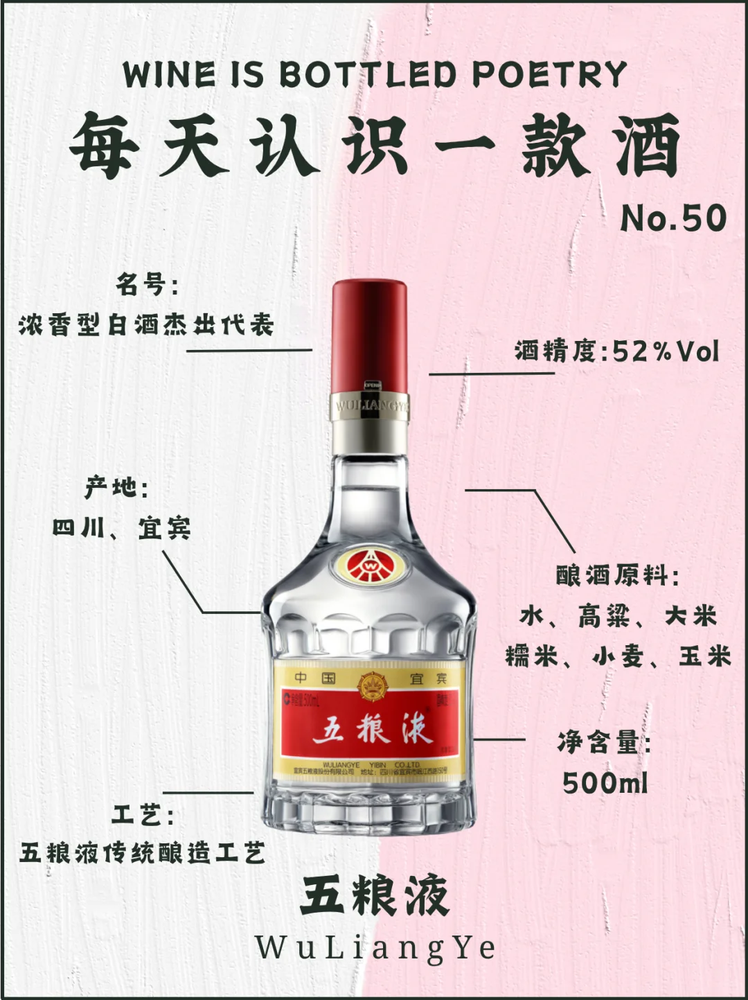 No.50每天认识一款酒｜第八代五粮液