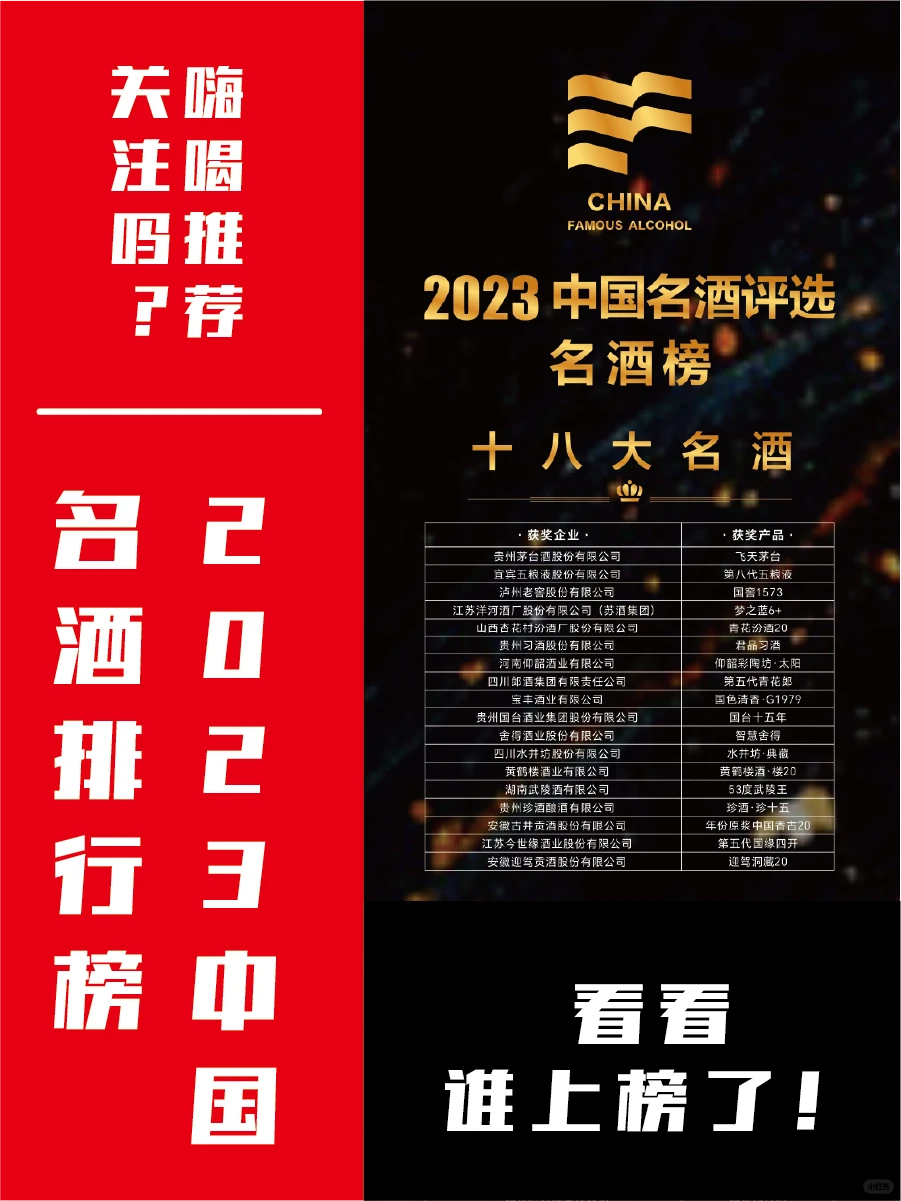 天啊撸,你不知道的中国的白酒行业排行榜!