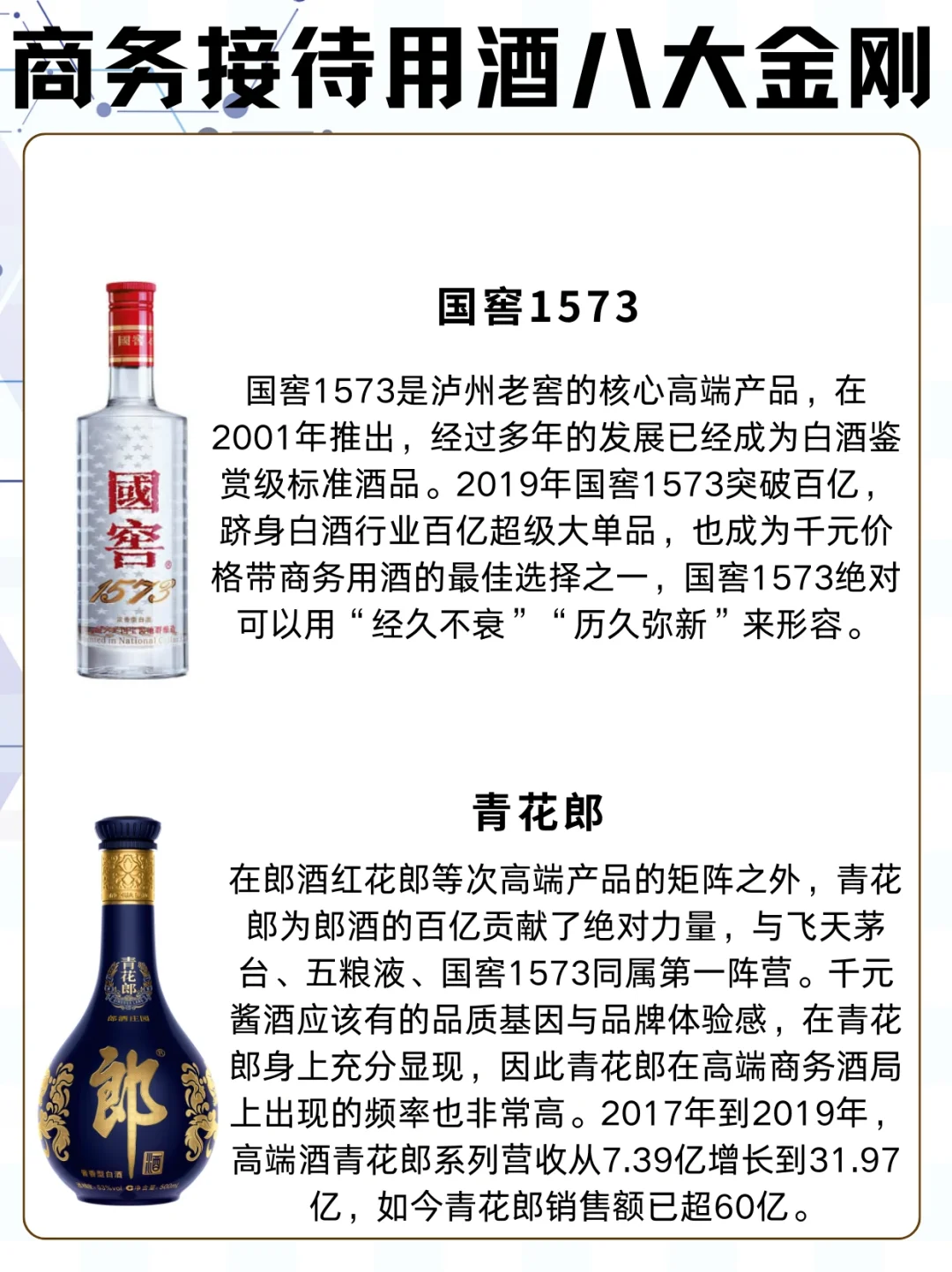 商务接待用酒?八大金刚❗️❗️
