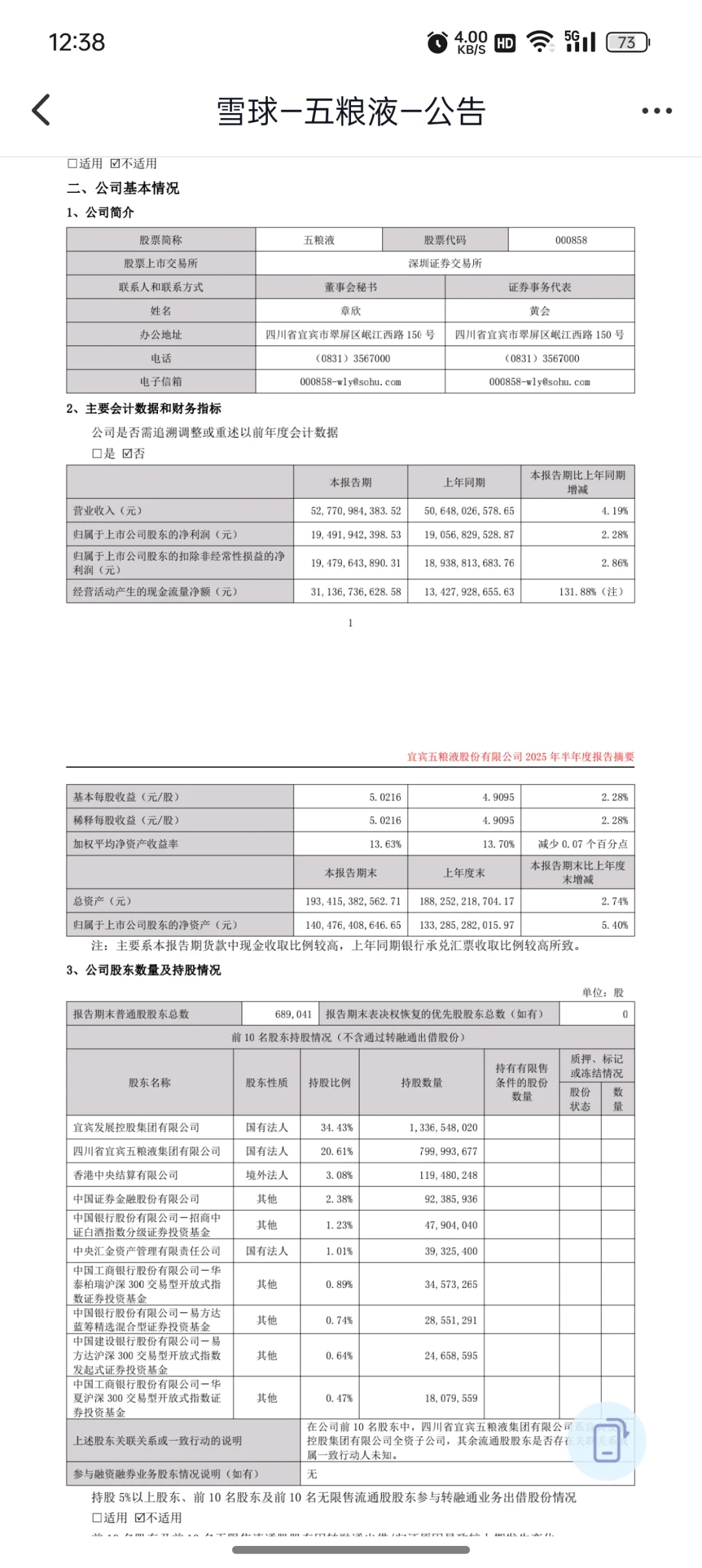 白酒股到底了吗？