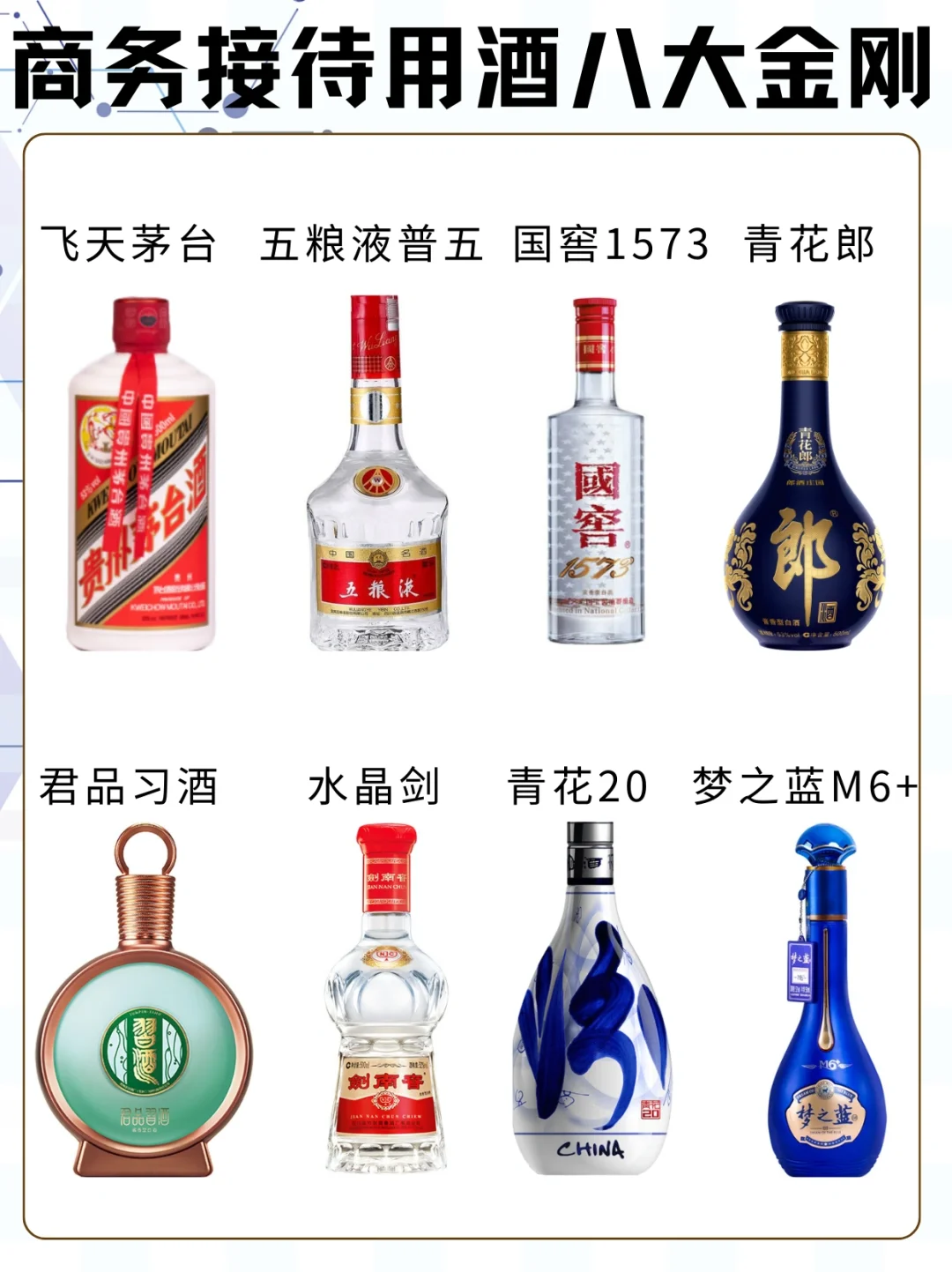 商务接待用酒?八大金刚❗️❗️
