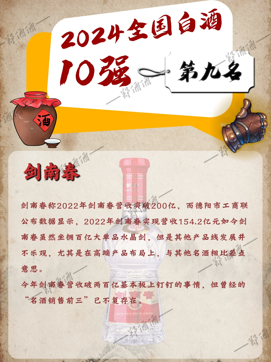 你的强来啦~24年白酒十强盘点——上篇