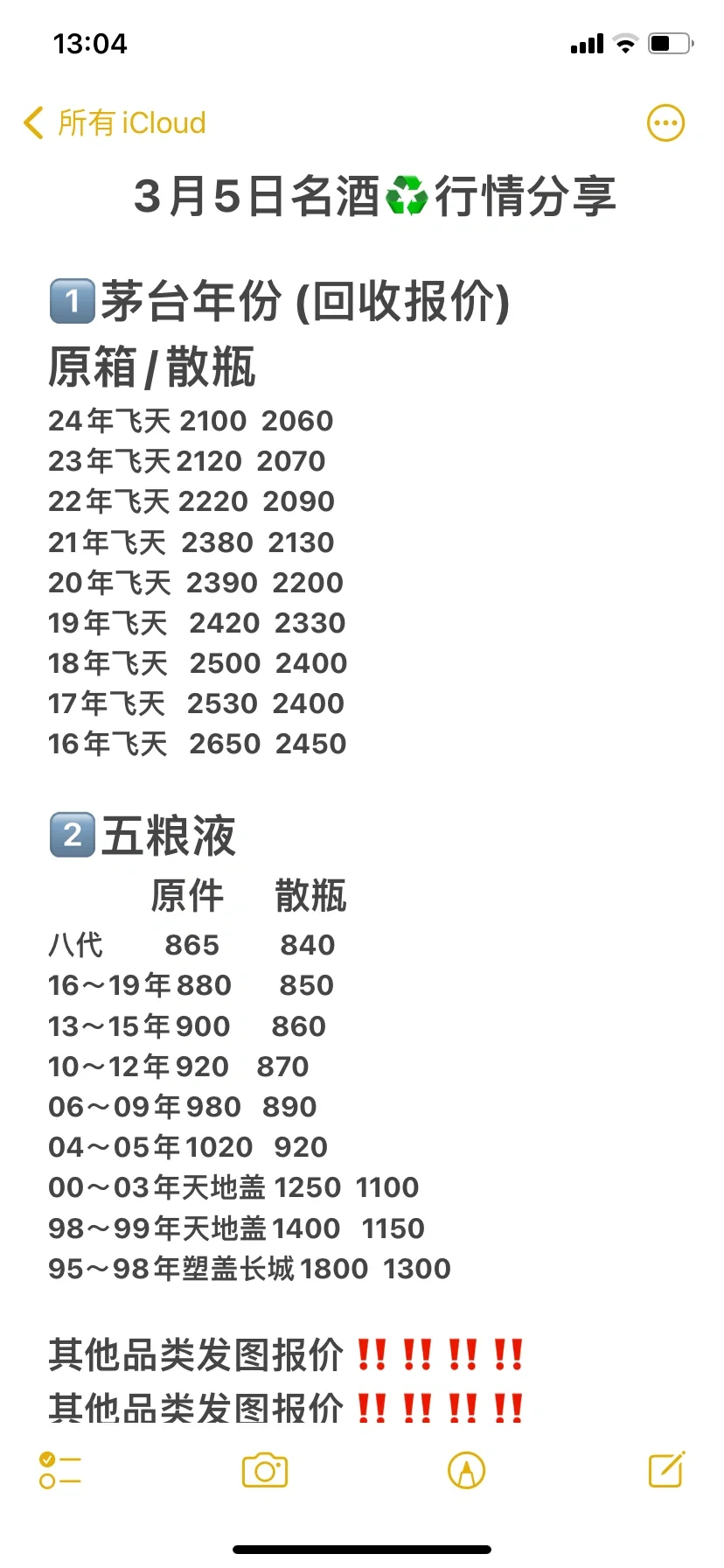 白酒行情价格每日更新
