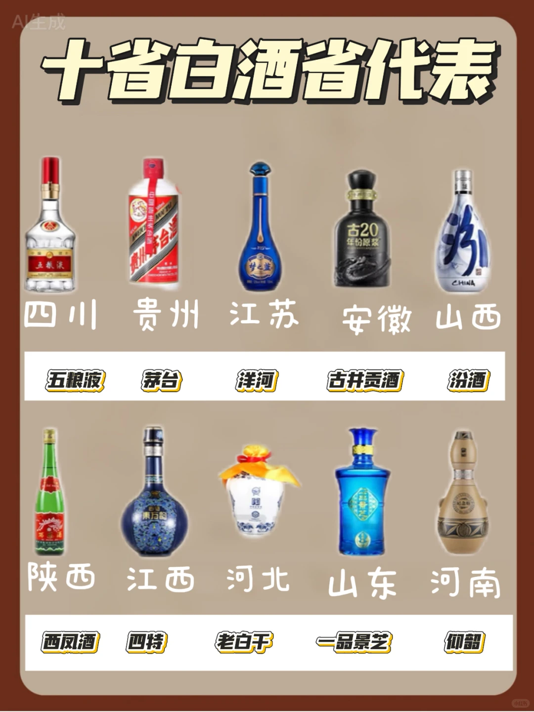 我国十个省白酒代表，有你的家乡吗？