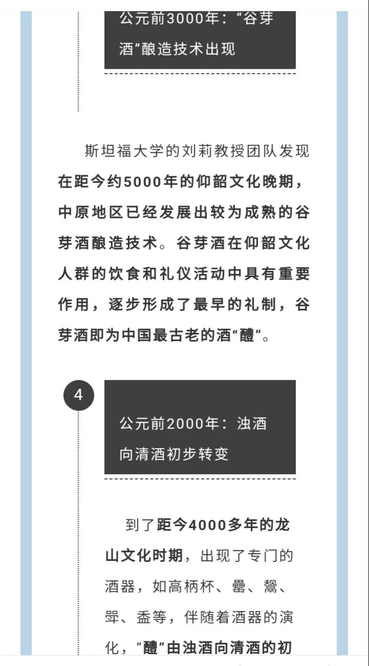 酒的历史资料。。。