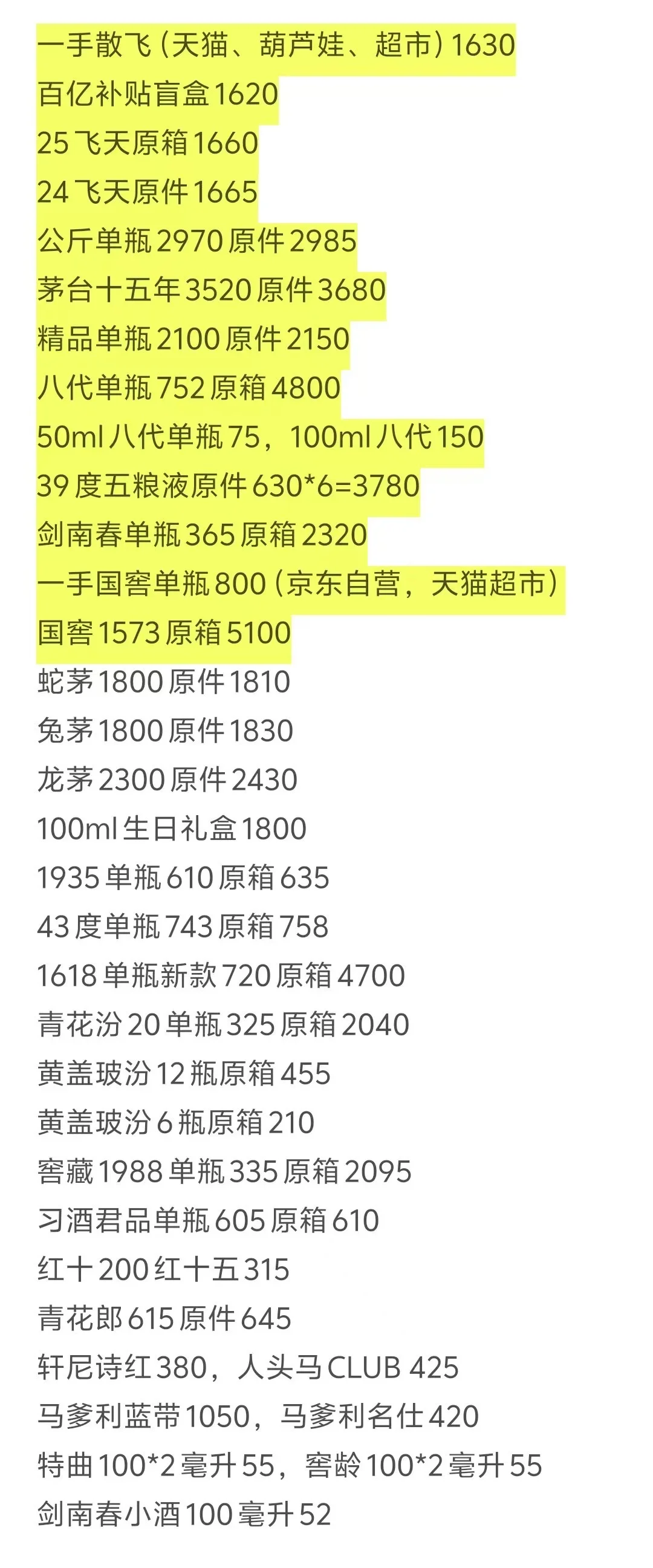 11.6茅台，五粮液，国窖报价