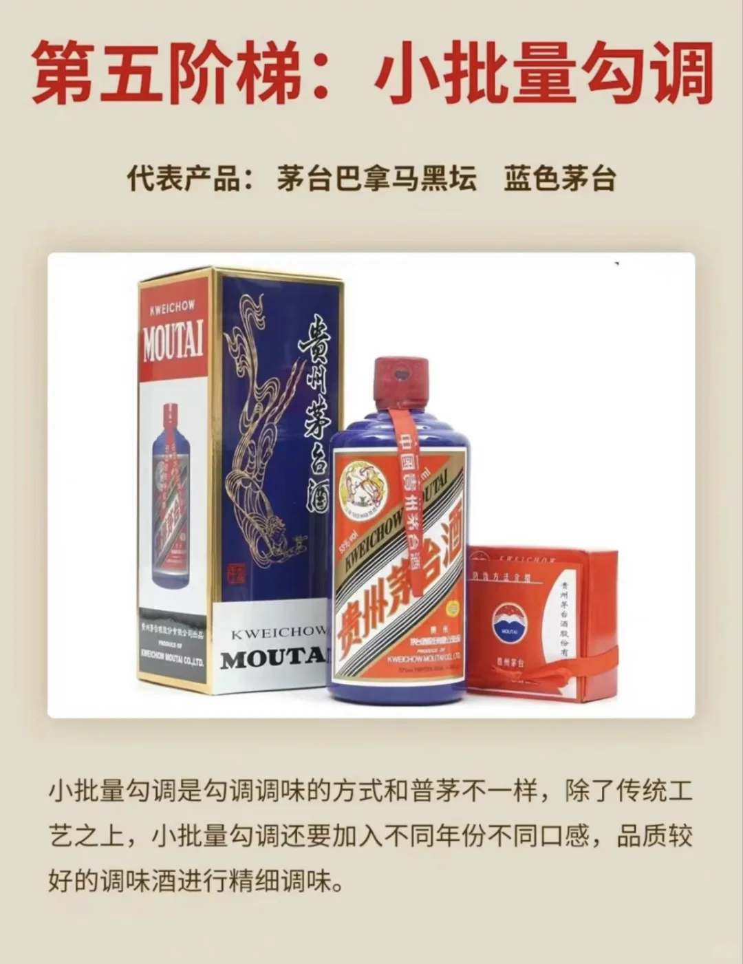 茅台等级划分，飞天茅台居然最低档次？