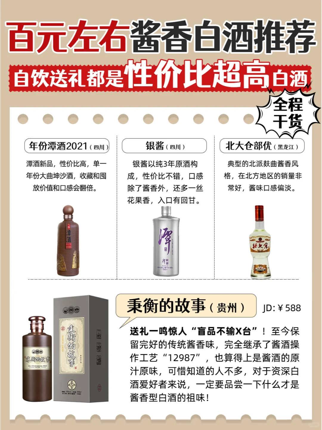 百元左右高性价比酱香型白酒推荐,不输大牌