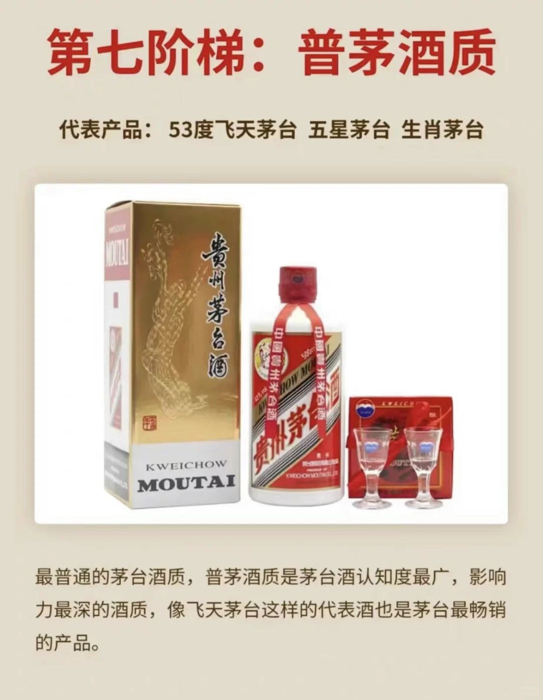 茅台等级划分，飞天茅台居然最低档次？