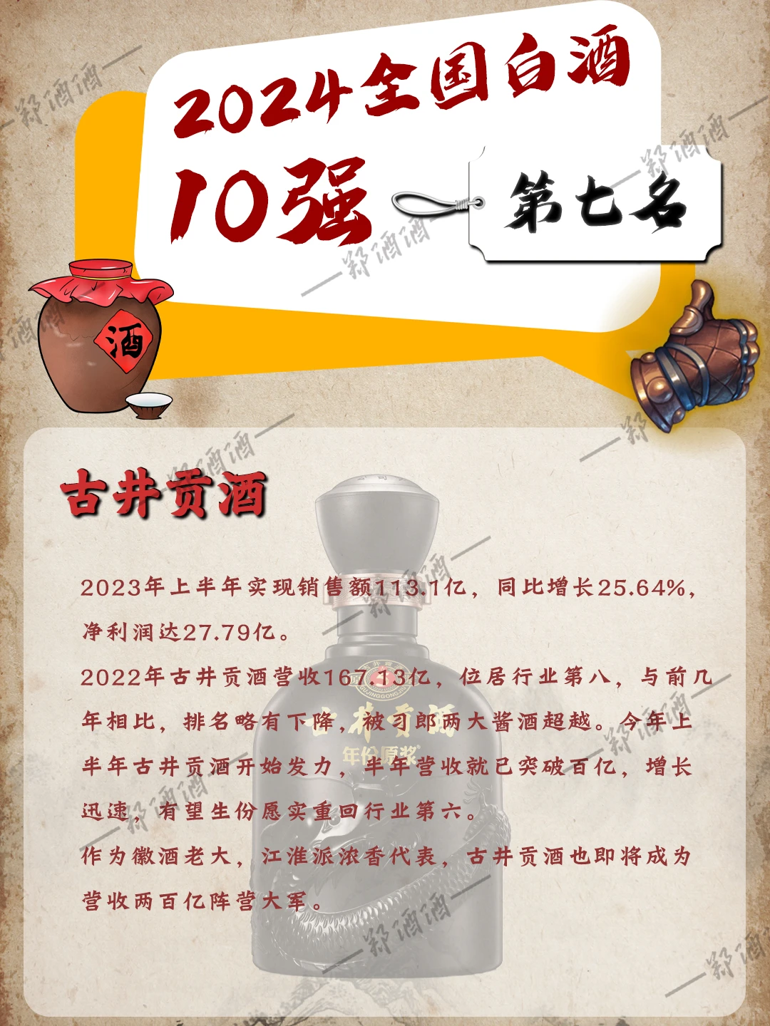 你的强来啦~24年白酒十强盘点——上篇