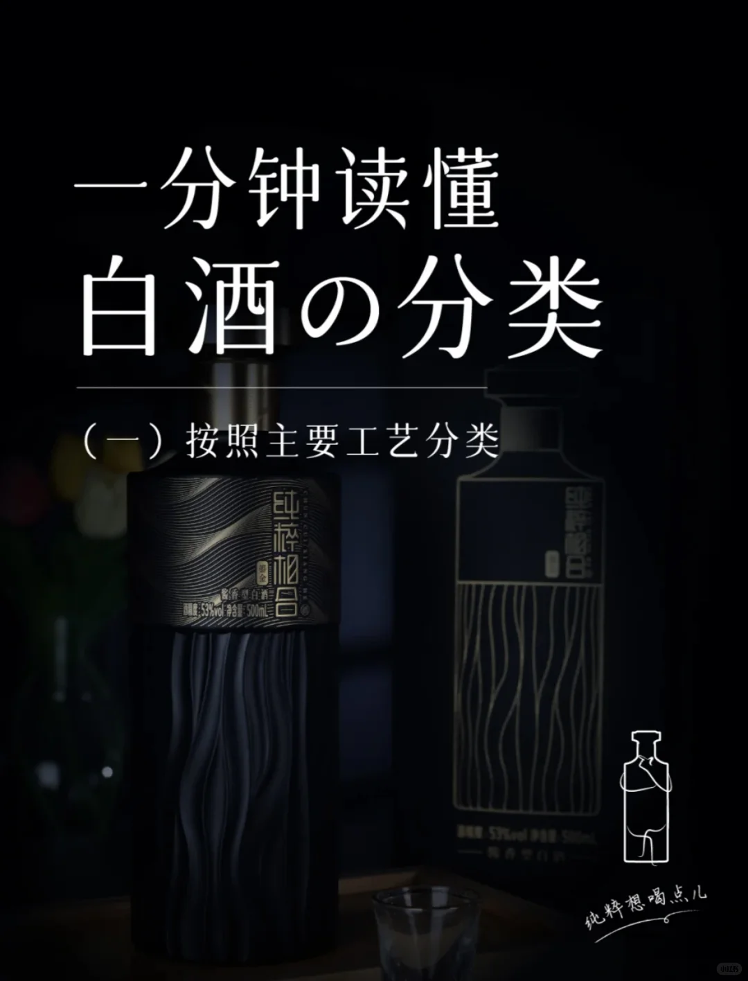 酒知识|一分钟读懂白酒的分类 (一)