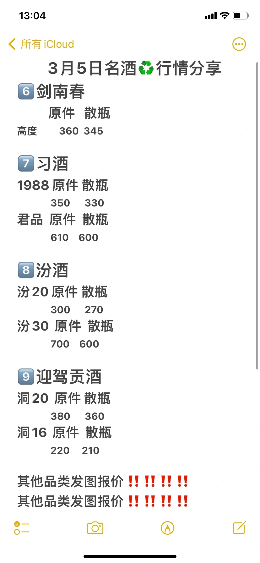白酒行情价格每日更新