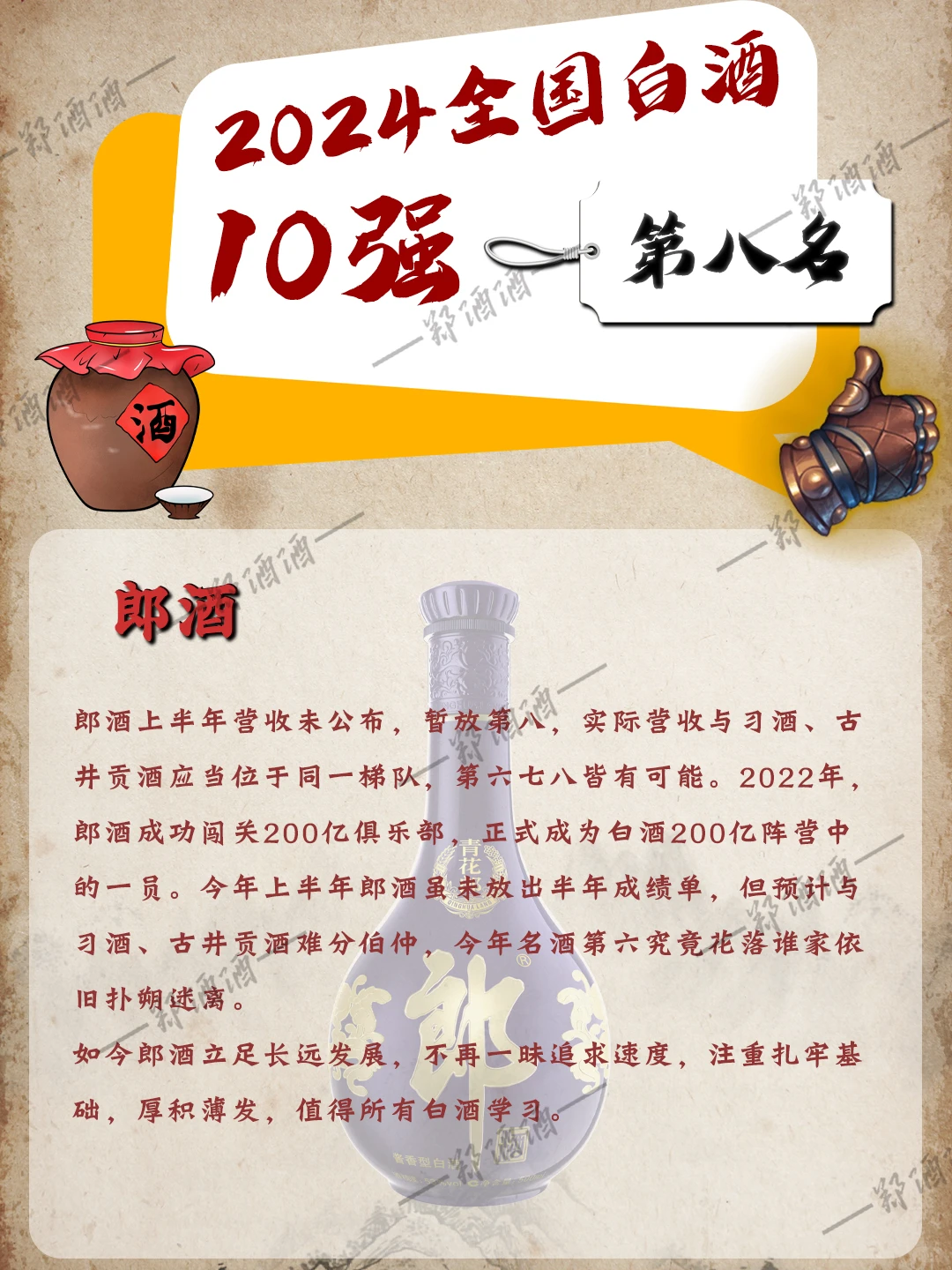 你的强来啦~24年白酒十强盘点——上篇