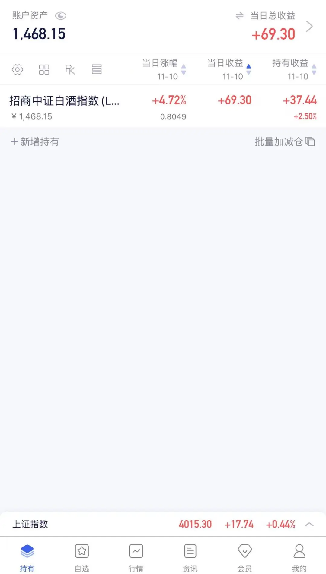 基金小白|白酒抄家还是抄底