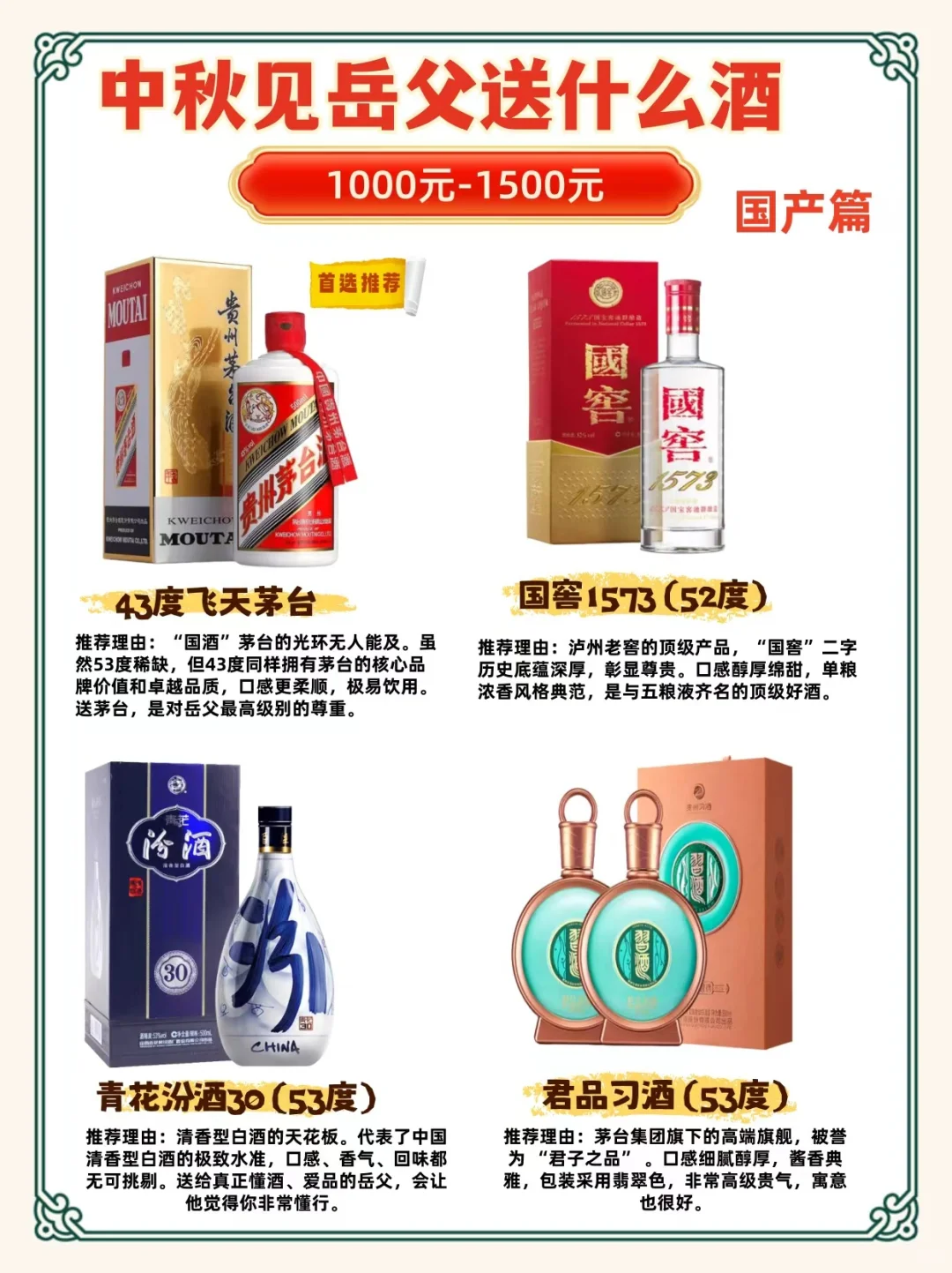 中秋见岳父送什么酒？千元预算封神酒单