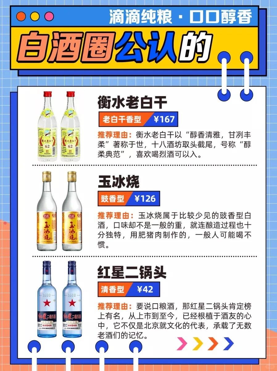 ?口粮酒之选，好喝还不贵，康康你喝过几款