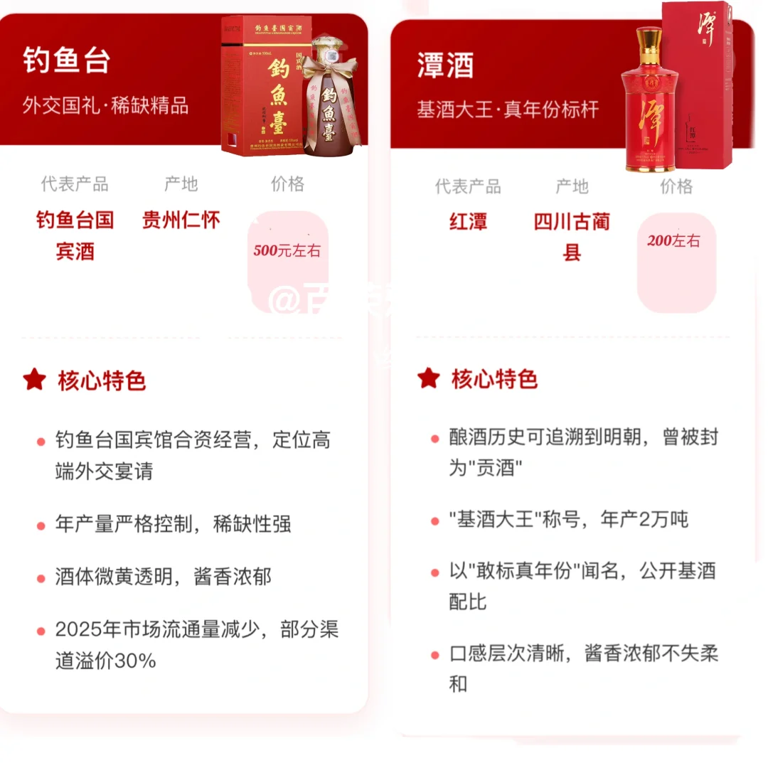 中国酱酒十大品牌以及代表产品