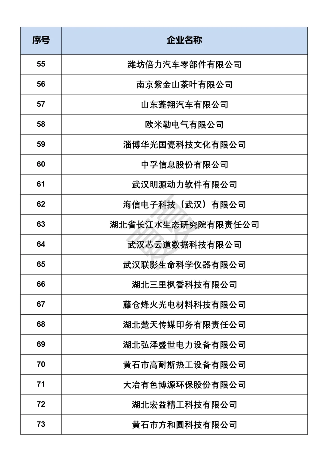 宝子们，选题案例企业公司来啦‼️快收藏啊