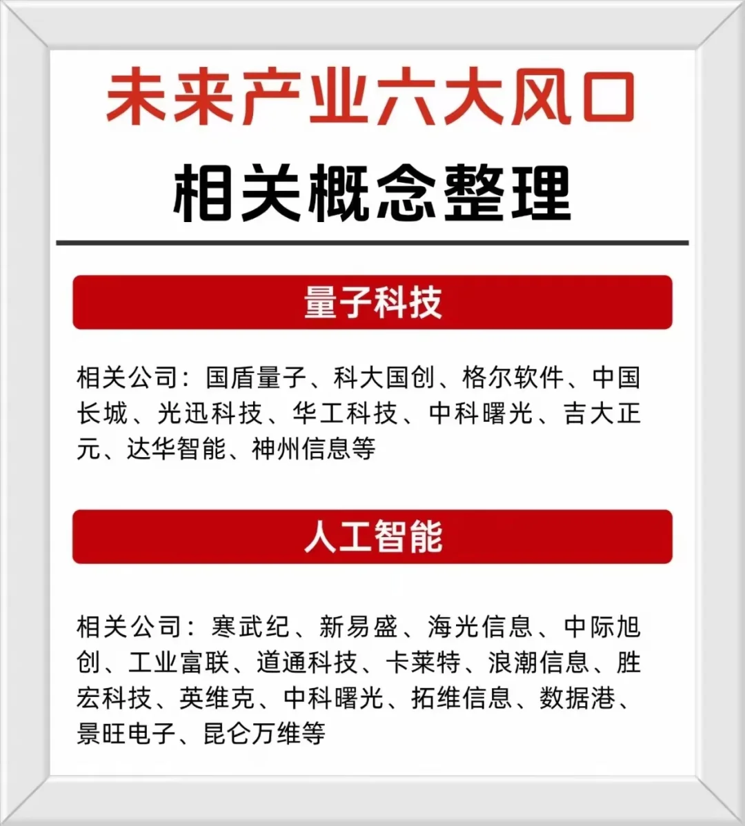 ?未来产业风口·前沿科技企业大盘点