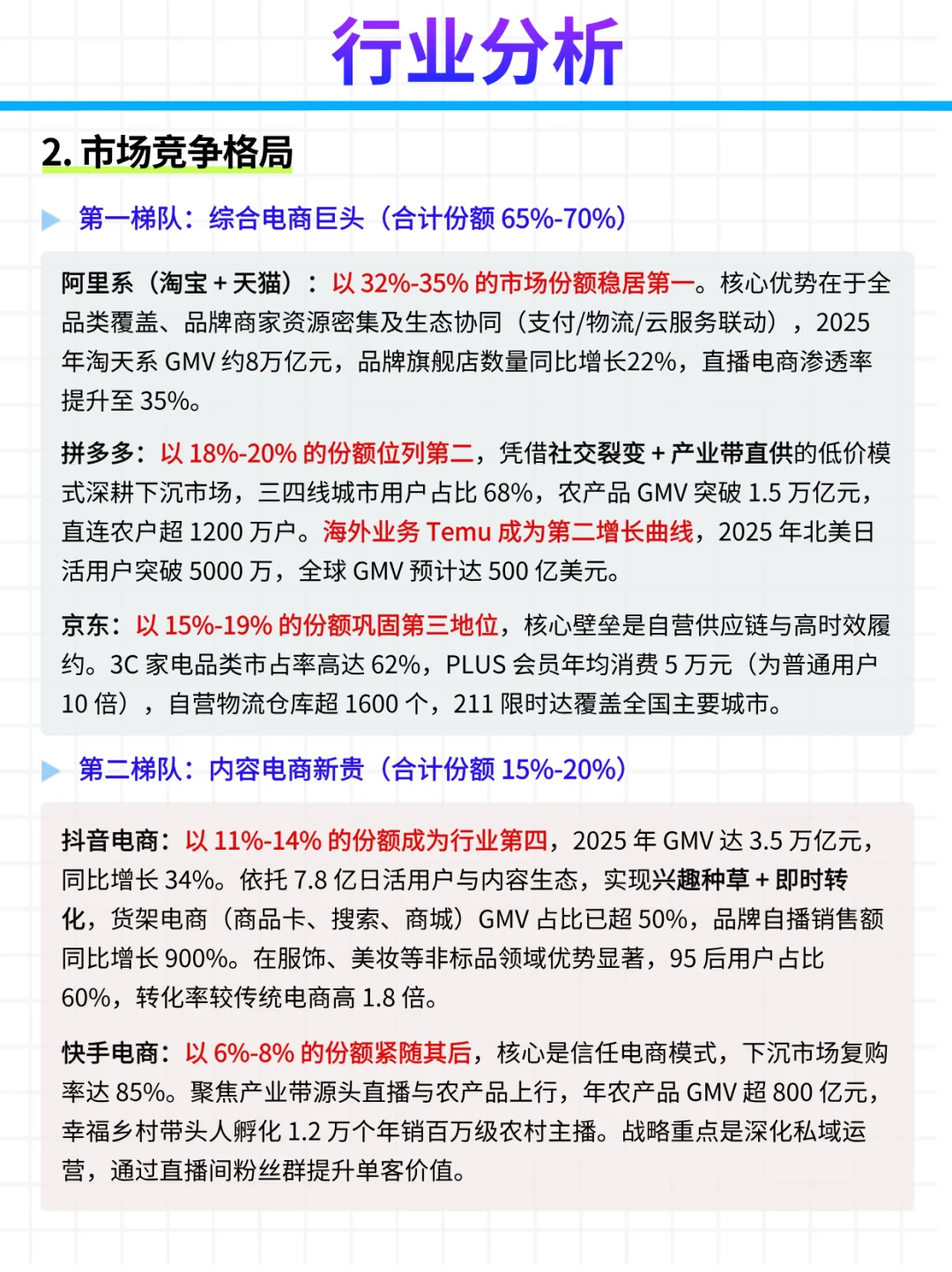 每日公司深度报告 | 第12期：京东