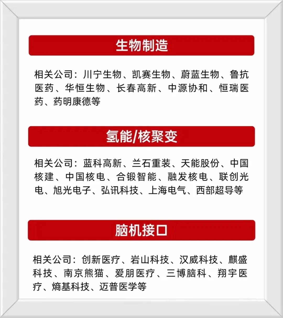 ?未来产业风口·前沿科技企业大盘点