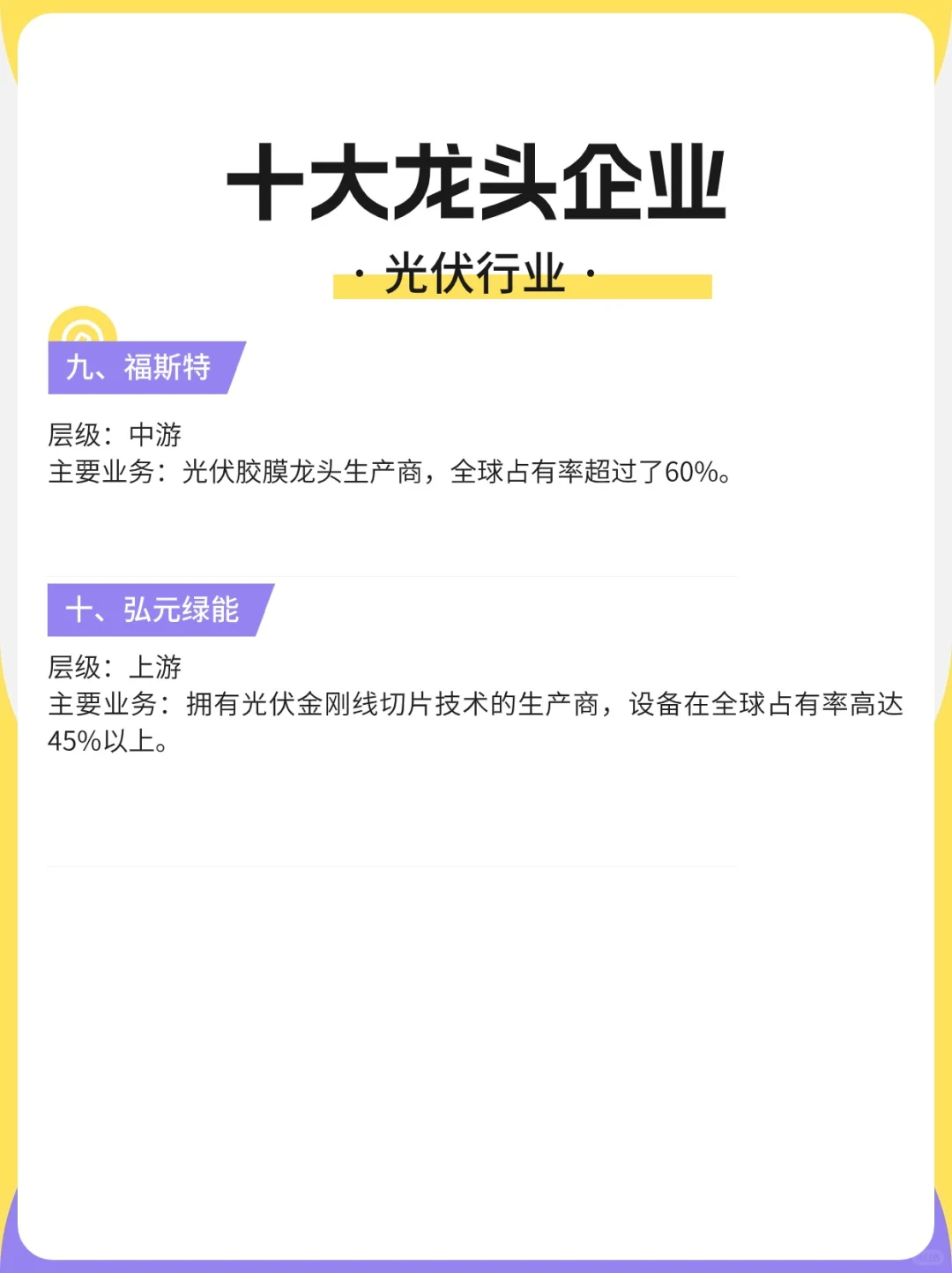 想进入新能源光伏行业，十大龙头企业要知道