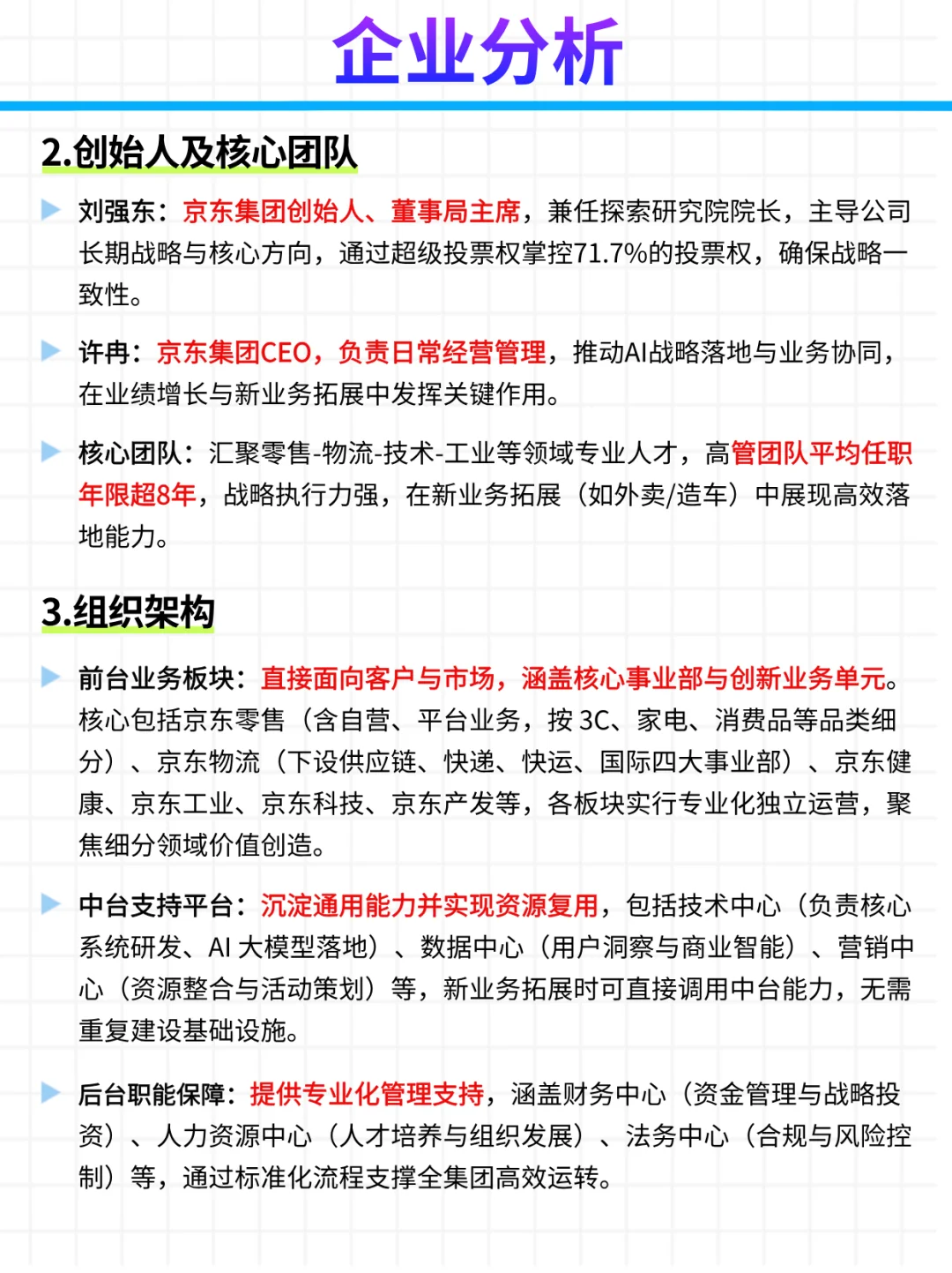 每日公司深度报告 | 第12期：京东