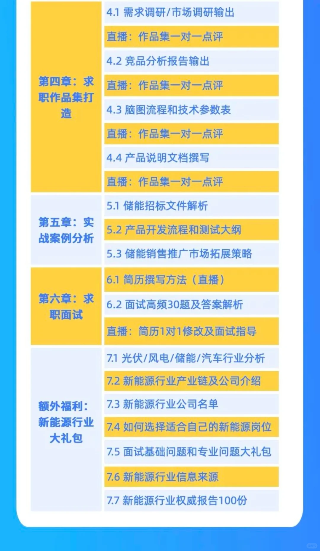 求职新能源这37家上市公司名单一定收藏好