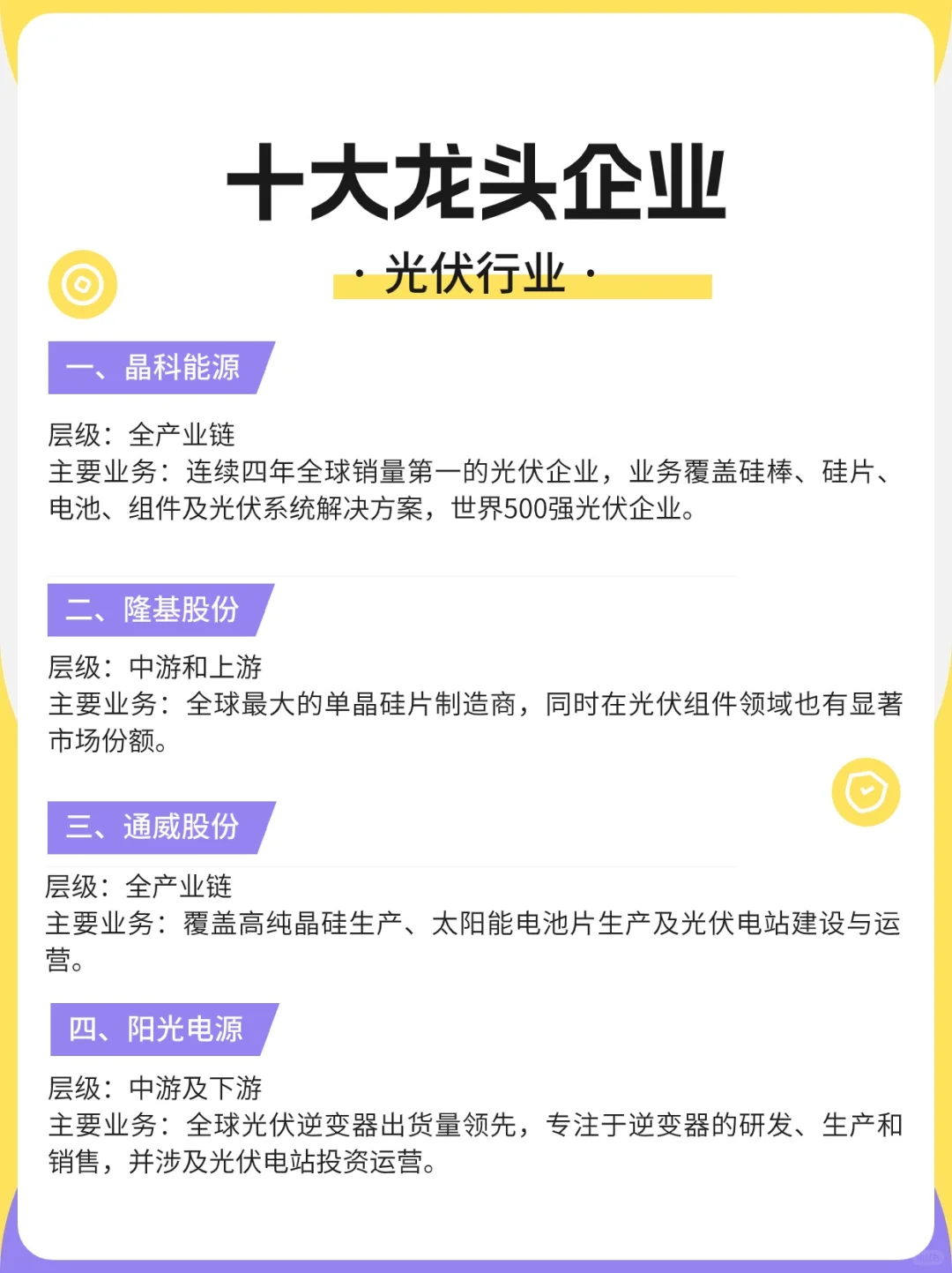 想进入新能源光伏行业，十大龙头企业要知道